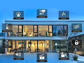 Smart-home systems